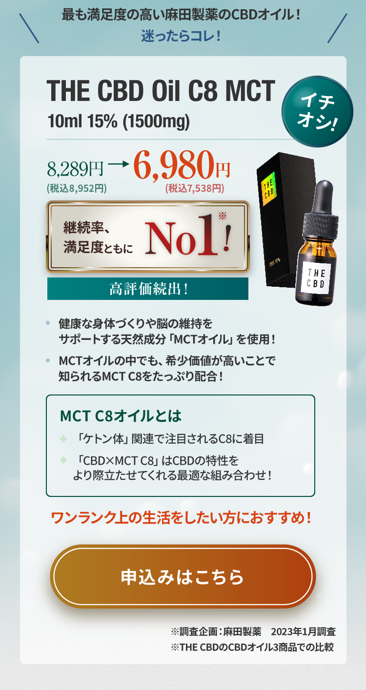 THE CBD Oil C8 MCT 10ml 15％（1500mg）は税込7,538円で、THE CBDのCBDオイルの中で一番人気の商品です。継続率、満足度ともにNo1で、希少性の高いMCTオイルを配合しています。ワンランク上の生活をしたい人におすすめです。