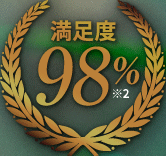 麻田製薬のTHE CBDのCBDオイルは満足度約98%