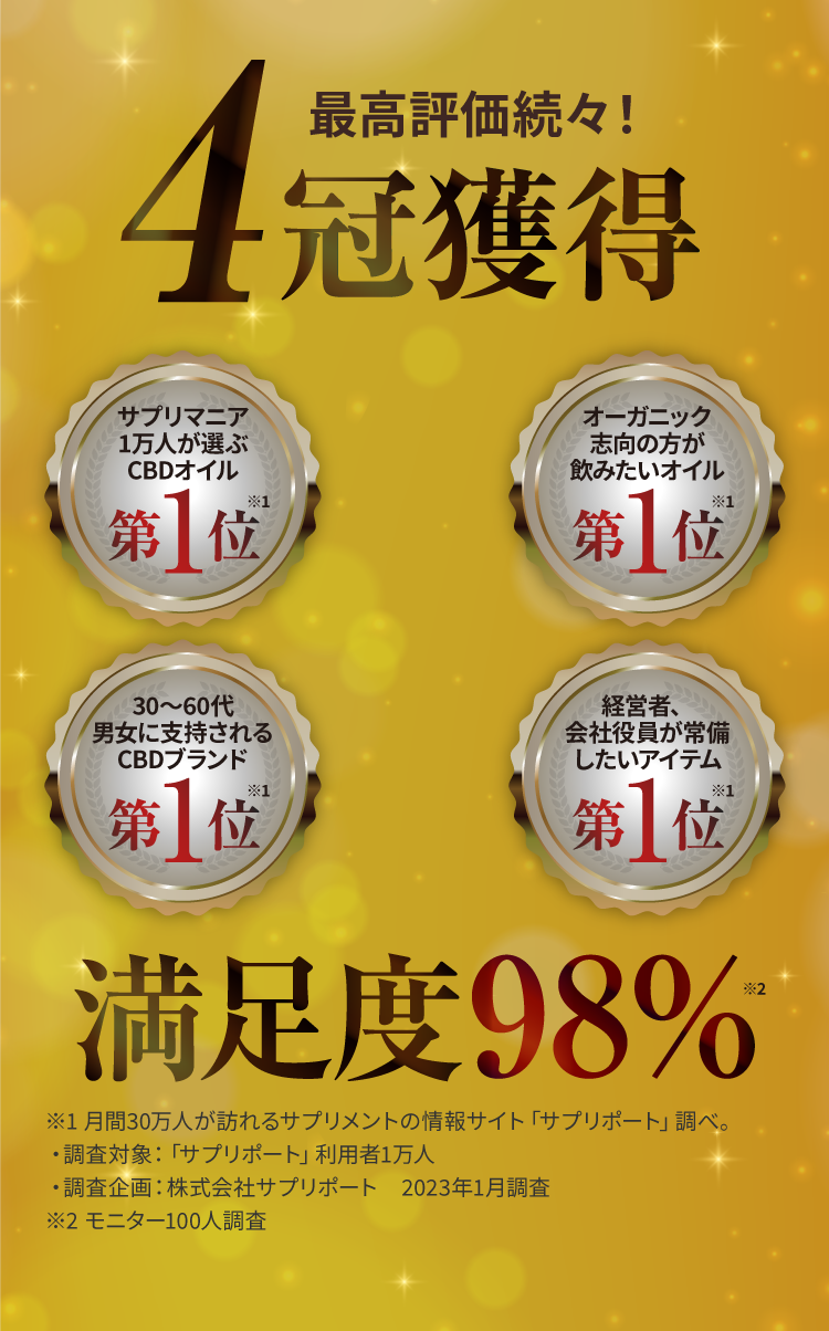 CBDオイルおすすめ3商品の購入申込ページ | THE CBDの株式会社麻田製薬