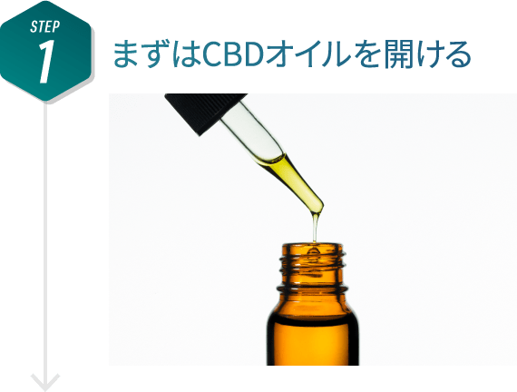 THE CBDのCBDオイルの使い方:その1、まずはCBDオイルを開ける