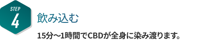 THE CBDのCBDオイルの使い方:その4、飲み込む。15分〜1時間でCBDが全身に染み渡ります。