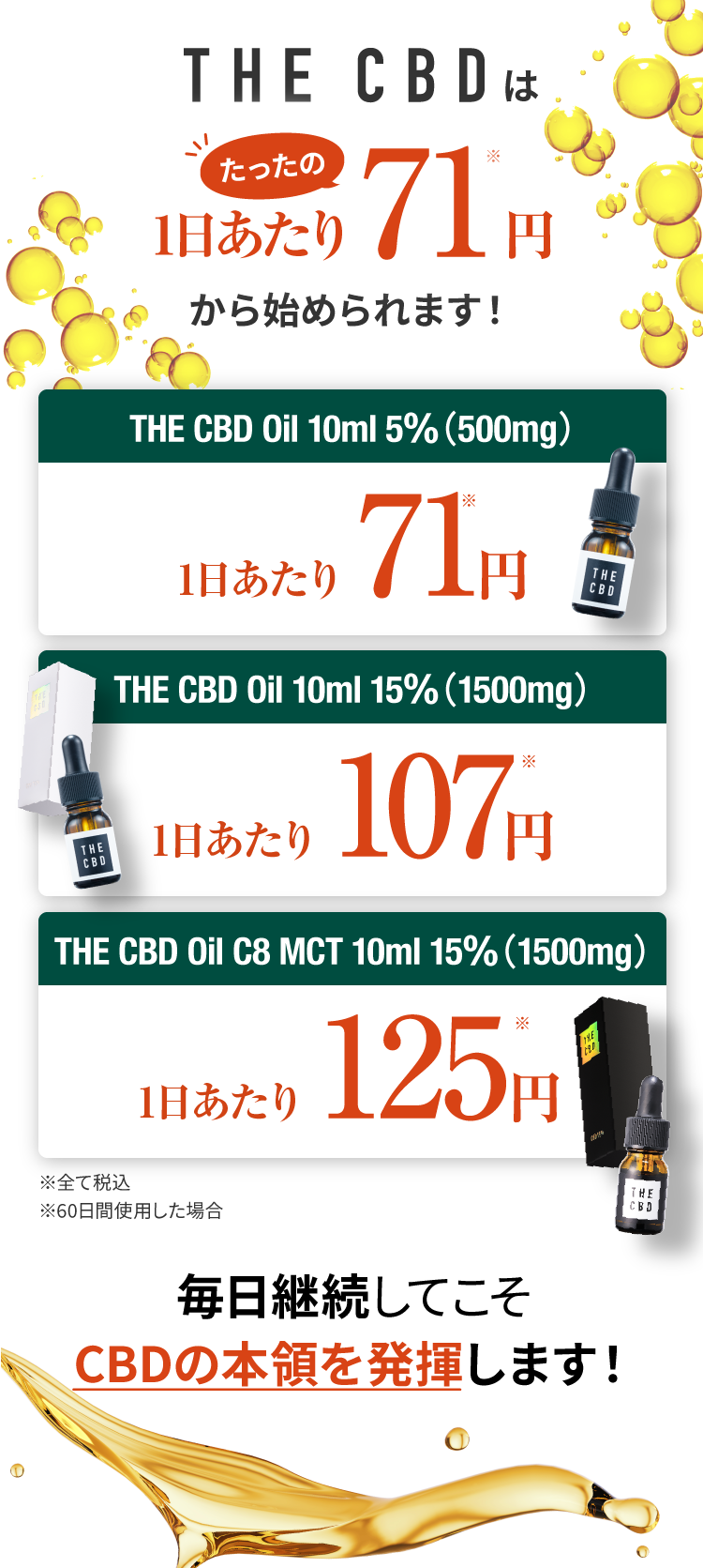 THE CBDのCBDオイルは1日あたりたったの71円から始められます。THE CBD Oil 10ml 5％（500mg）は1日あたり71円、THE CBD Oil 10ml 15％（1500mg）は1日あたり107円、THE CBD Oil C8 MCT 10ml 15％（1500mg）は1日あたり125円から始められます！THE CBDのCBDオイルは毎日継続してこそCBDの本領を発揮します。
