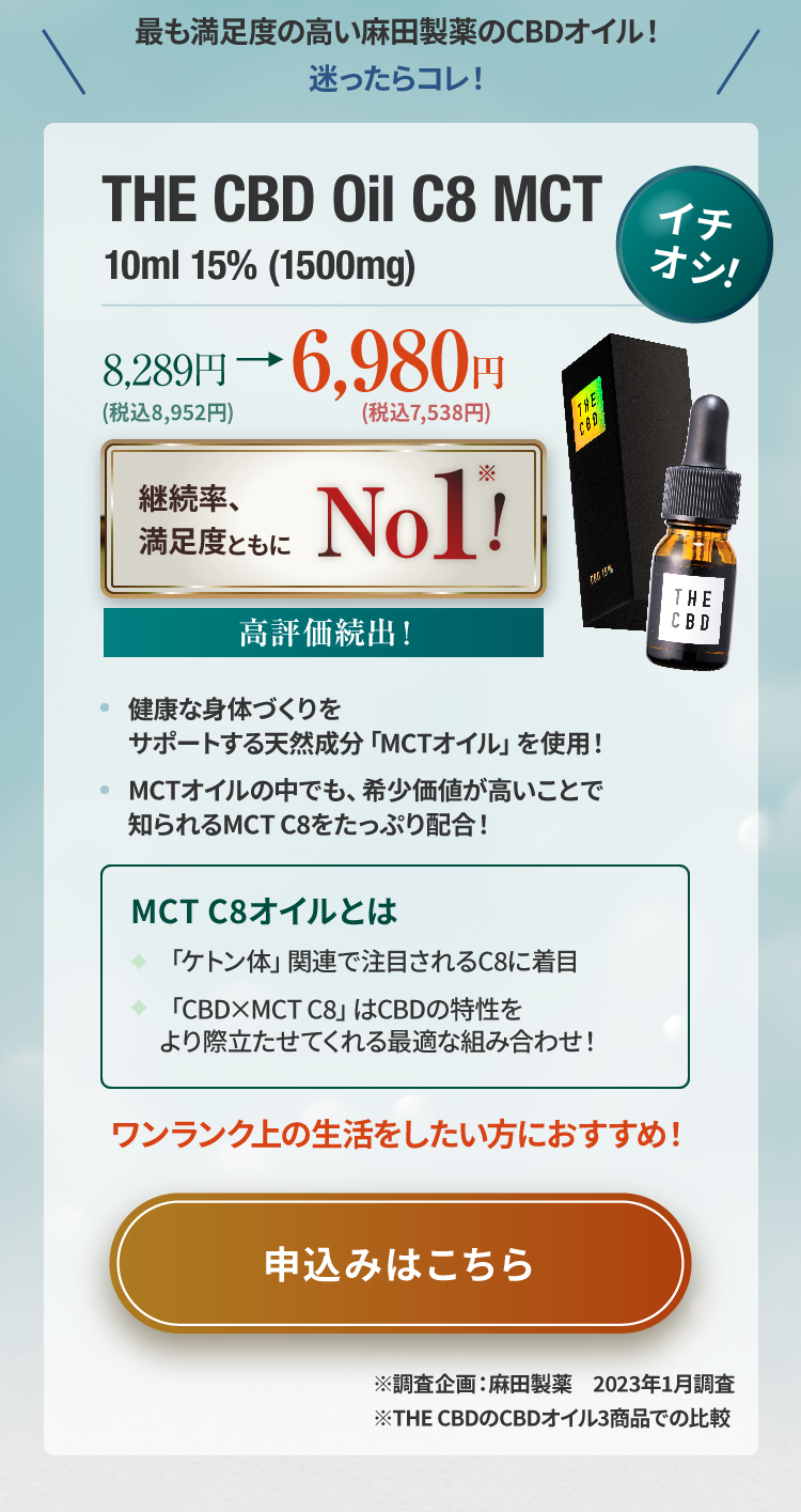 THE CBD Oil C8 MCT 10ml 15％（1500mg）は税込7,538円で、THE CBDのCBDオイルの中で一番人気の商品です。継続率、満足度ともにNo1で、希少性の高いMCTオイルを配合しています。ワンランク上の生活をしたい人におすすめです。